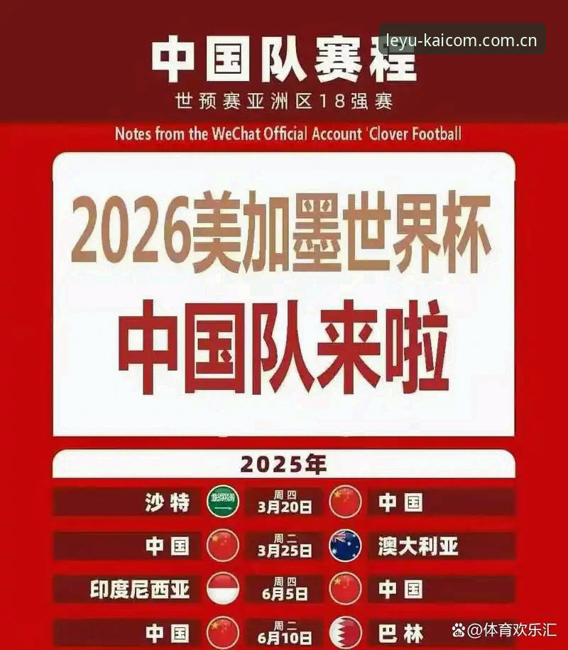 乐鱼体育在线观看安装失败 2030年世界杯扩军至66队操作教程:从乐鱼体育官网看懂中国男足的参赛机遇