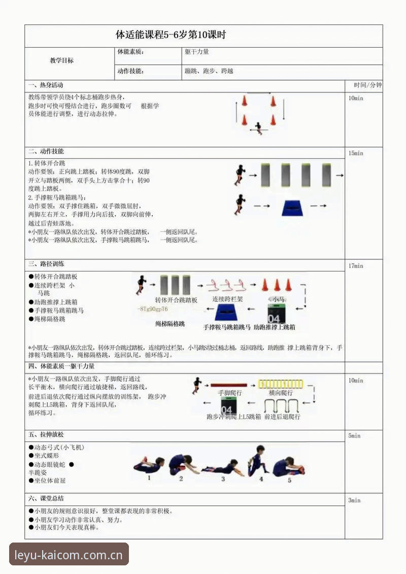 揭秘：乐鱼体育怎么样教程？一套完整的技术评测与实操指南