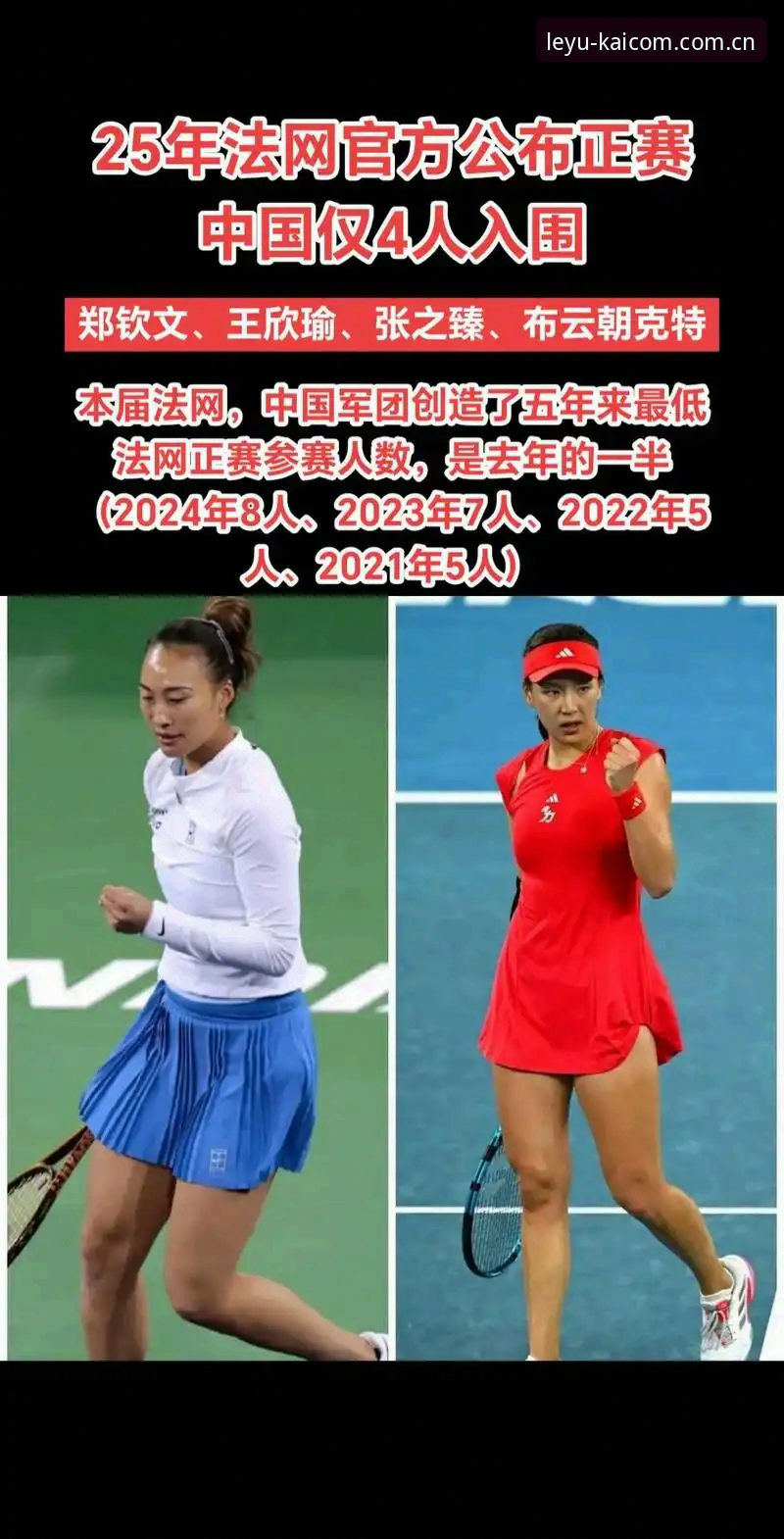 乐鱼体育APP下载手机版 法网女单签表详解:郑钦文保分压力与王欣瑜种子突围之路