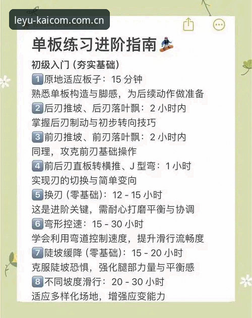 乐鱼体育资讯使用技巧 乐鱼体育资讯使用技巧完整指南:从新手到达人的进阶之路